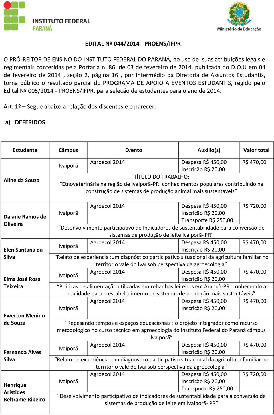 U em 04 de fevereiro de 2014, seção 2, página 16, por intermédio da Diretoria de Assuntos Estudantis, torna público o resultado parcial do PROGRAMA DE APOIO A EVENTOS ESTUDANTIS, regido pelo Edital