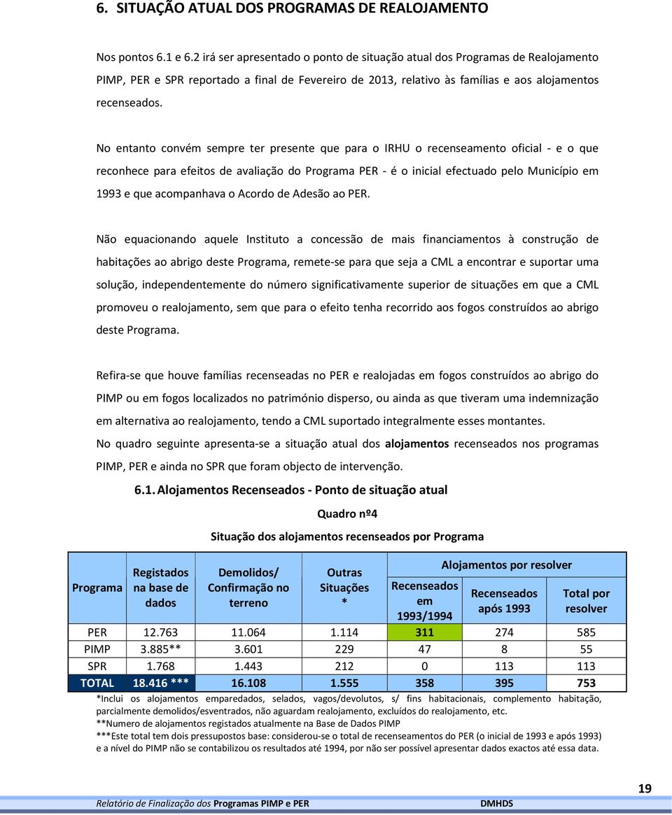 No entanto convém sempre ter presente que para o IRHU o recenseamento oficial - e o que reconhece para efeitos de avaliação do Programa PER - é o inicial efectuado pelo Município em 1993 e que