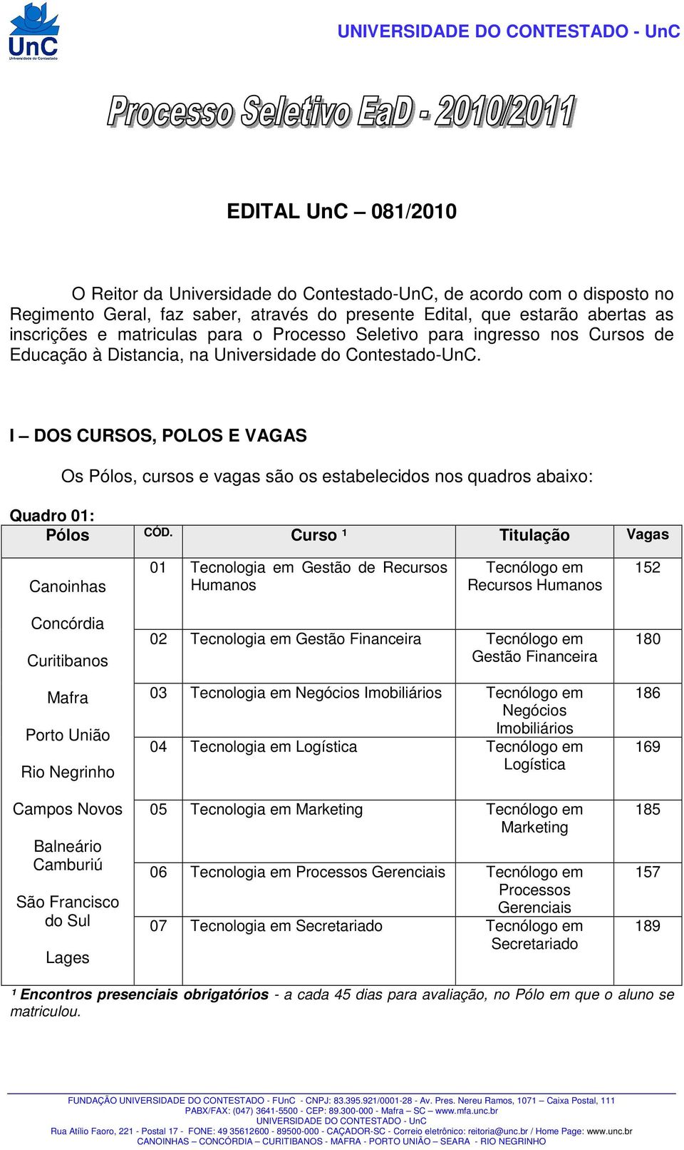 I DOS CURSOS, POLOS E VAGAS Os Pólos, cursos e vagas são os estabelecidos nos quadros abaixo: Quadro 01: Pólos CÓD.