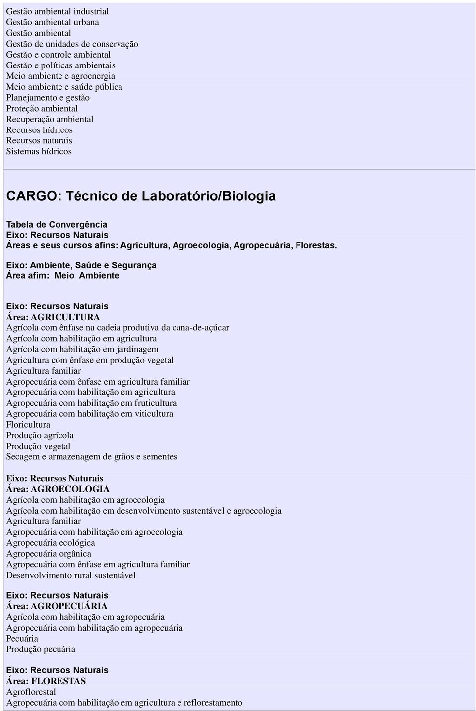 Área afim: Meio Ambiente Área: AGROECOLOGIA Agrícola com habilitação em agroecologia Agrícola com habilitação em