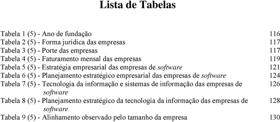 estratégico empresarial das empresas de software 124 Tabela 7 (5) - Tecnologia da informação e sistemas de informação das empresas de 126 software