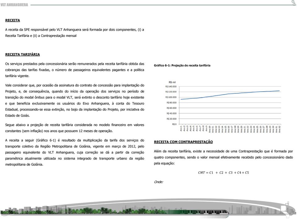 Gráfico 6-1: Projeção de receita tarifária Vale considerar que, por ocasião da assinatura do contrato de concessão para implantação do Projeto, e, de consequência, quando do início da operação dos