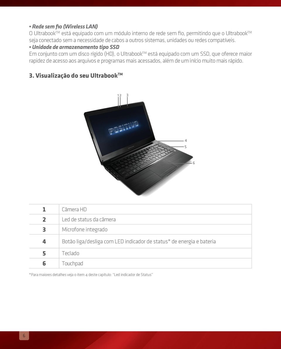 Unidade de armazenamento tipo SSD Em conjunto com um disco rígido (HD), o Ultrabook TM está equipado com um SSD, que oferece maior rapidez de acesso aos arquivos e programas mais