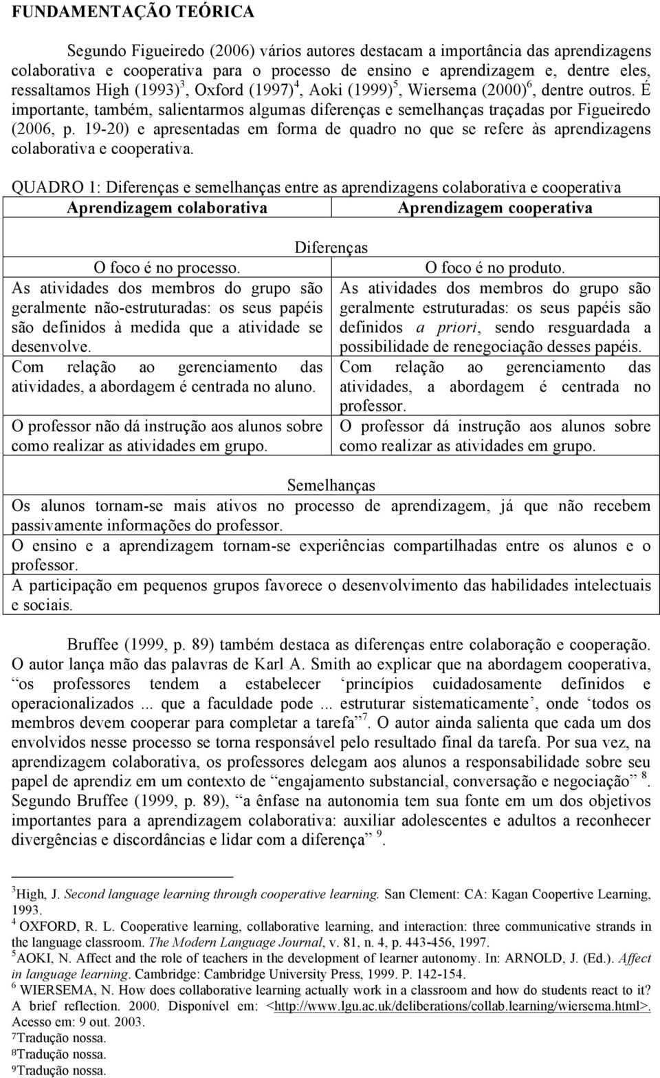 19-20) e apresentadas em forma de quadro no que se refere às aprendizagens colaborativa e cooperativa.