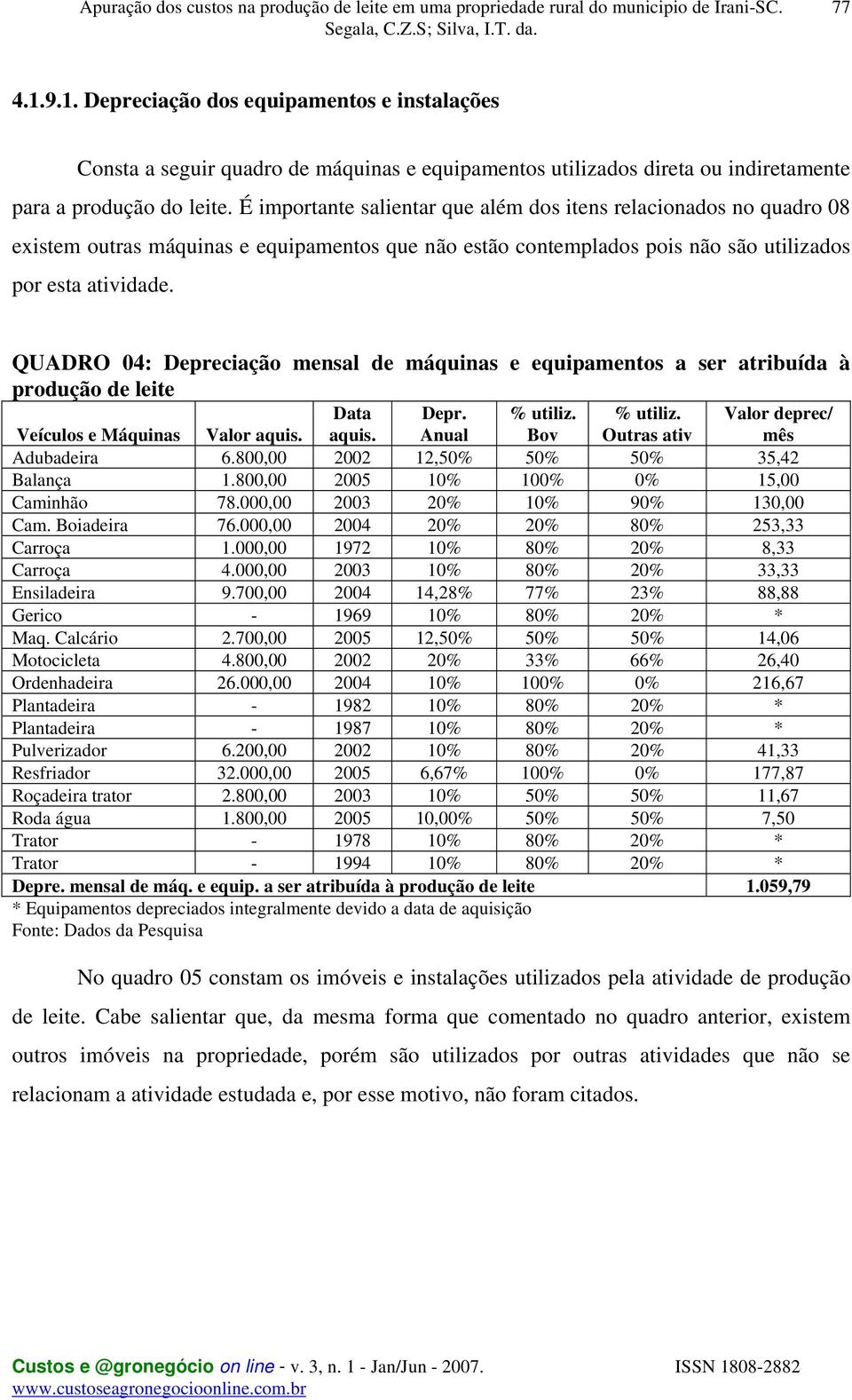 QUADRO 04: Depreciação mensal de máquinas e equipamentos a ser atribuída à produção de leite Veículos e Máquinas Valor aquis. Data aquis. Depr. Anual % utiliz. Bov % utiliz.