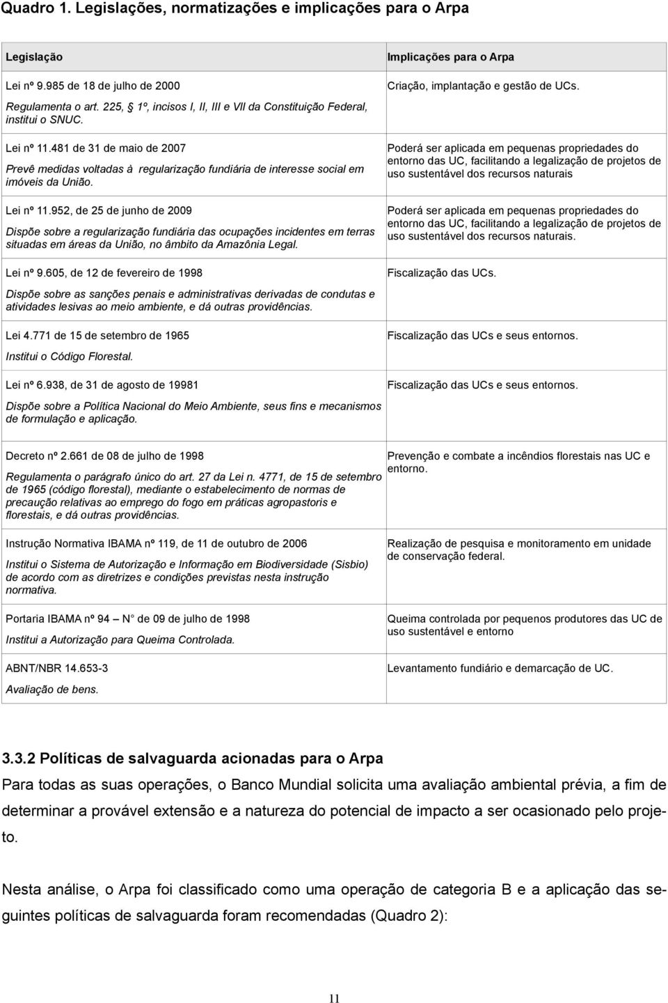 481 de 31 de maio de 2007 Prevê medidas voltadas à regularização fundiária de interesse social em imóveis da União. Lei nº 11.