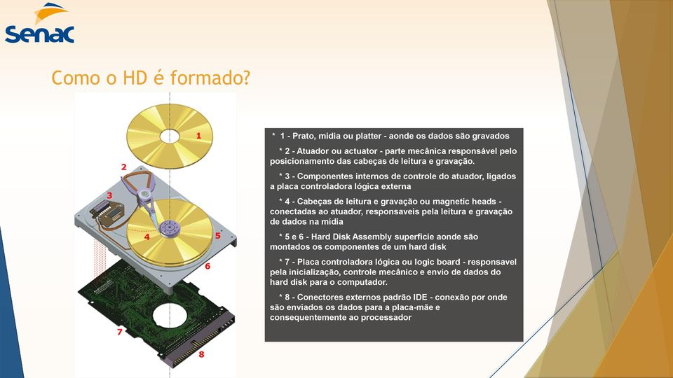 leitura e gravação de dados na mídia * 5 e 6 - Hard Disk Assembly superficie aonde são montados os componentes de um hard disk * 7 - Placa controladora lógica ou logic board - responsavel pela