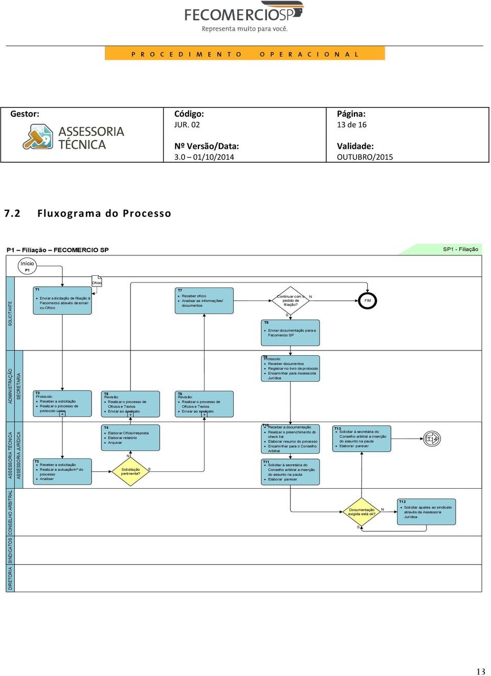 documentos Continuar com o pedido de filiação?