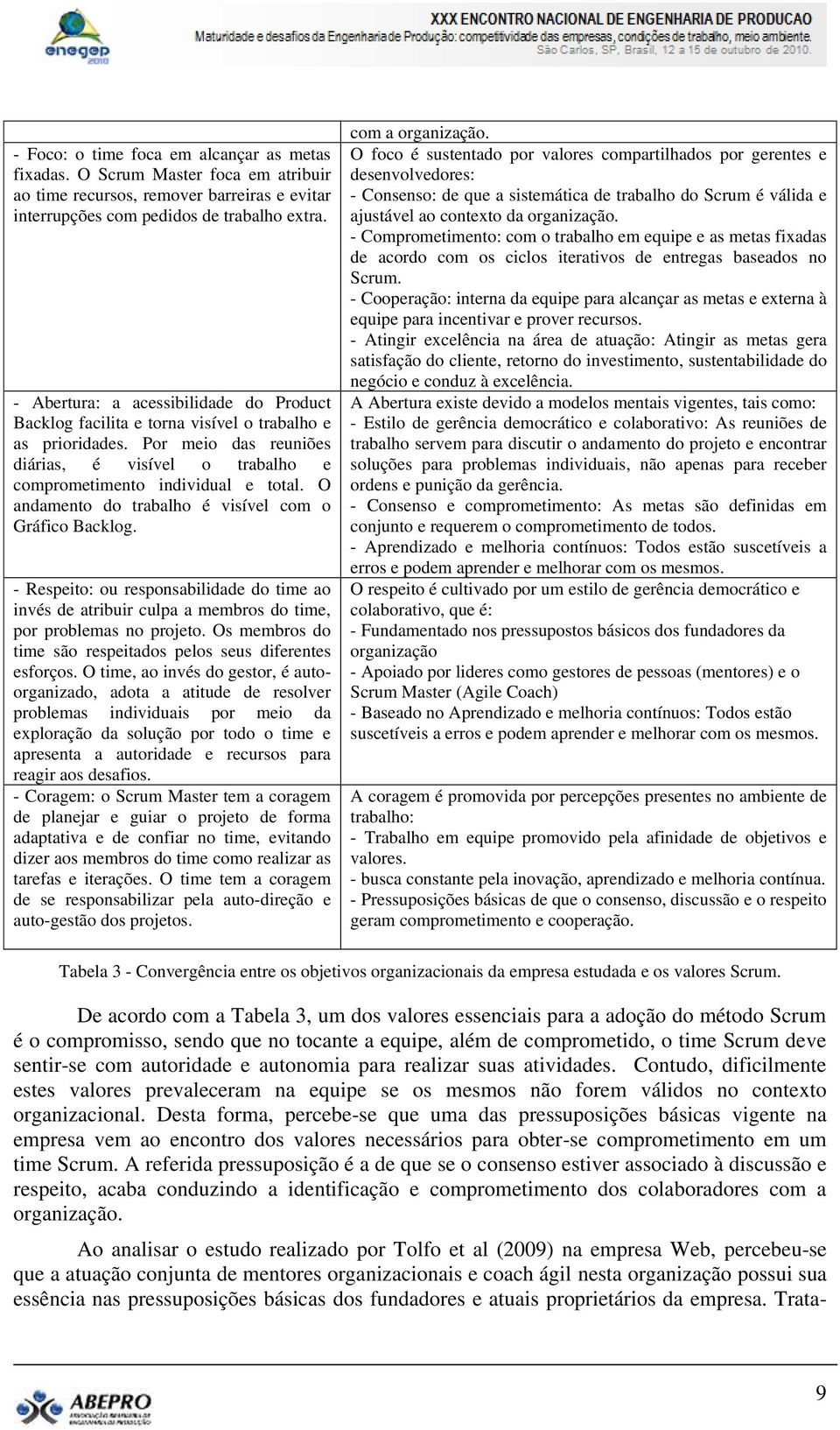 O andamento do trabalho é visível com o Gráfico Backlog. - Respeito: ou responsabilidade do time ao invés de atribuir culpa a membros do time, por problemas no projeto.