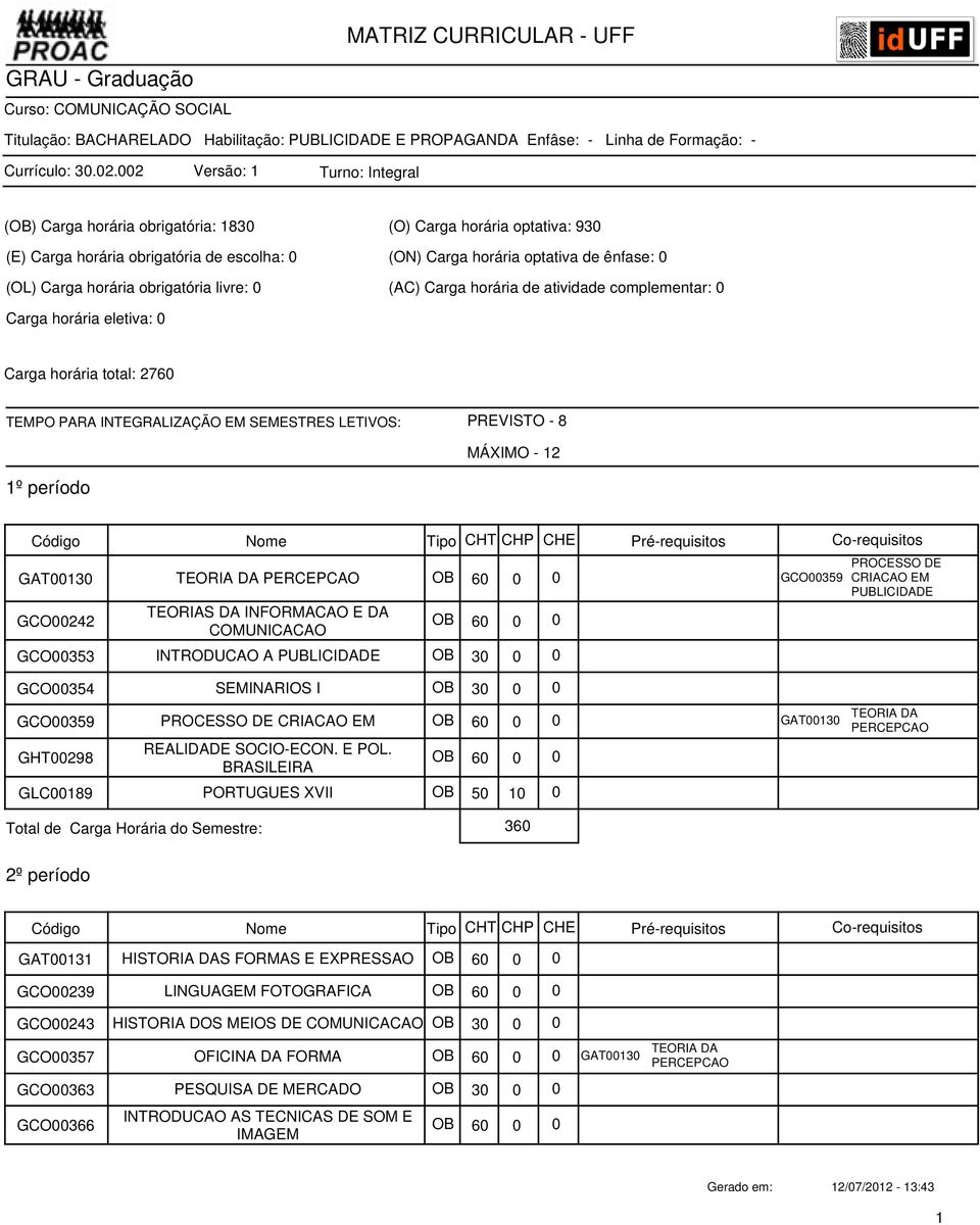 horária obrigatória livre: 0 (AC) Carga horária de atividade complementar: 0 Carga horária eletiva: 0 Carga horária total: 2760 TEMPO PARA INTEGRALIZAÇÃO EM SEMESTRES LETIVOS: PREVISTO - 8 MÁXIMO -