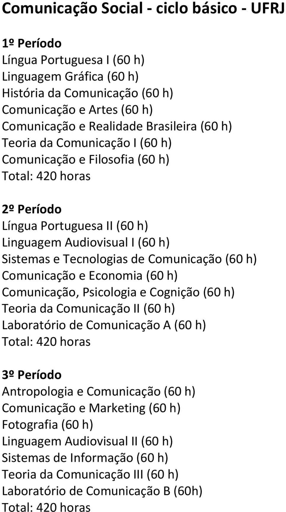 h) Comunicação e Economia (60 h) Comunicação, Psicologia e Cognição (60 h) Teoria da Comunicação II (60 h) Laboratório de Comunicação A (60 h) Total: 420 horas 3º Período Antropologia e Comunicação