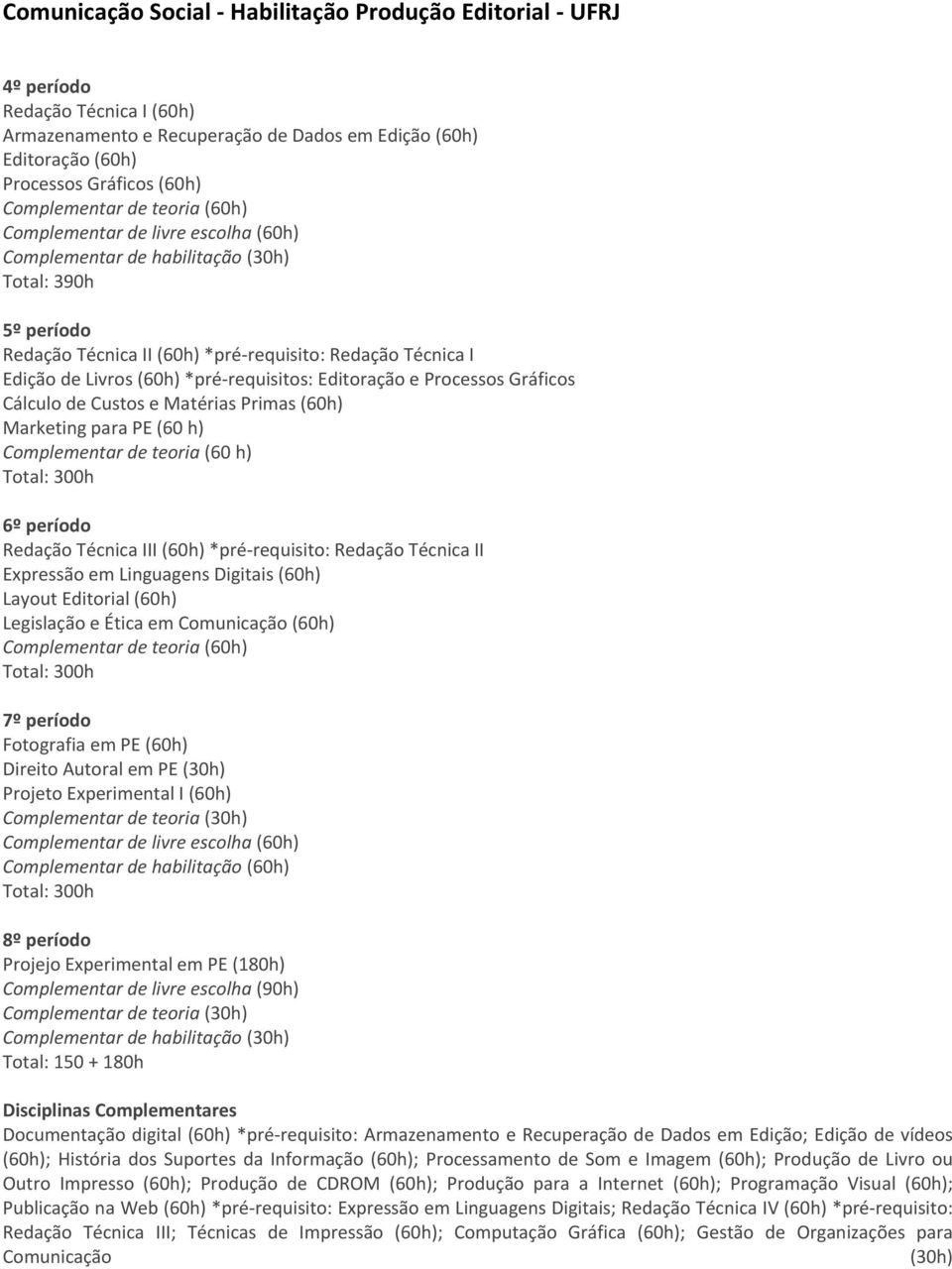 (60h) *pré-requisitos: Editoração e Processos Gráficos Cálculo de Custos e Matérias Primas (60h) Marketing para PE (60 h) Complementar de teoria (60 h) Total: 300h 6º período Redação Técnica III