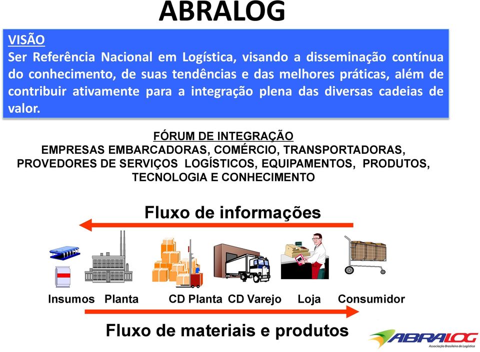 FÓRUM DE INTEGRAÇÃO EMPRESAS EMBARCADORAS, COMÉRCIO, TRANSPORTADORAS, PROVEDORES DE SERVIÇOS LOGÍSTICOS, EQUIPAMENTOS,