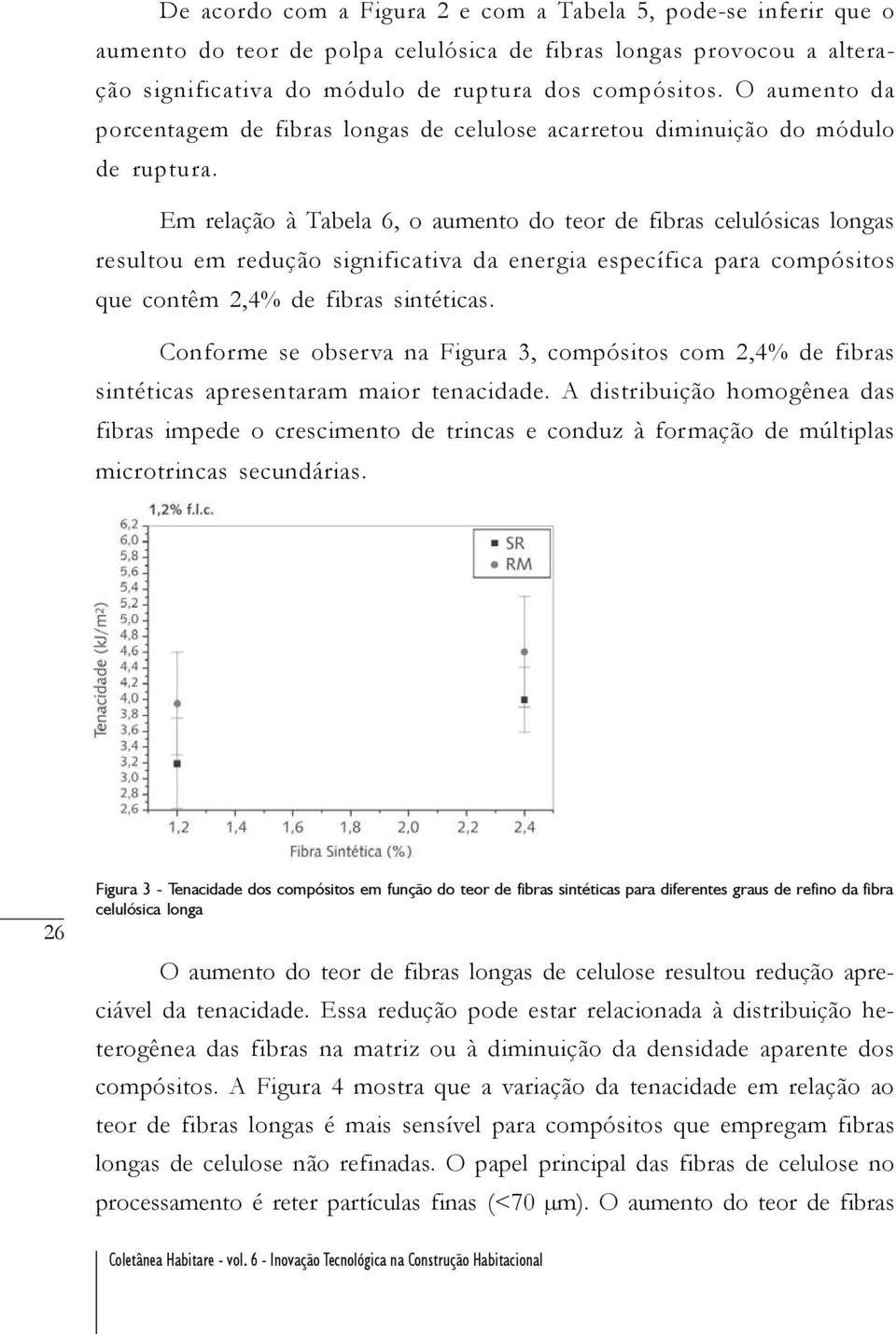 Em relação à Tabela 6, o aumento do teor de fibras celulósicas longas resultou em redução significativa da energia específica para compósitos que contêm 2,4% de fibras sintéticas.