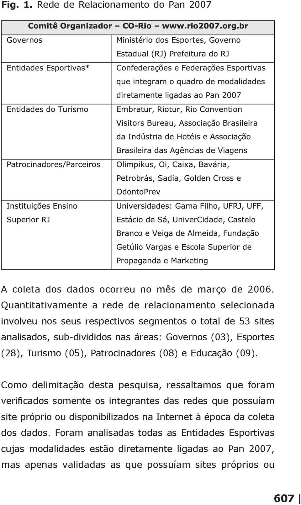 Esportes (28), Turismo (05), Patrocinadores (08) e Educação (09).