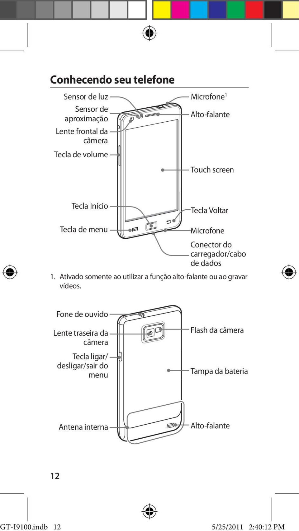 Ativado somente ao utilizar a função alto-falante ou ao gravar vídeos.