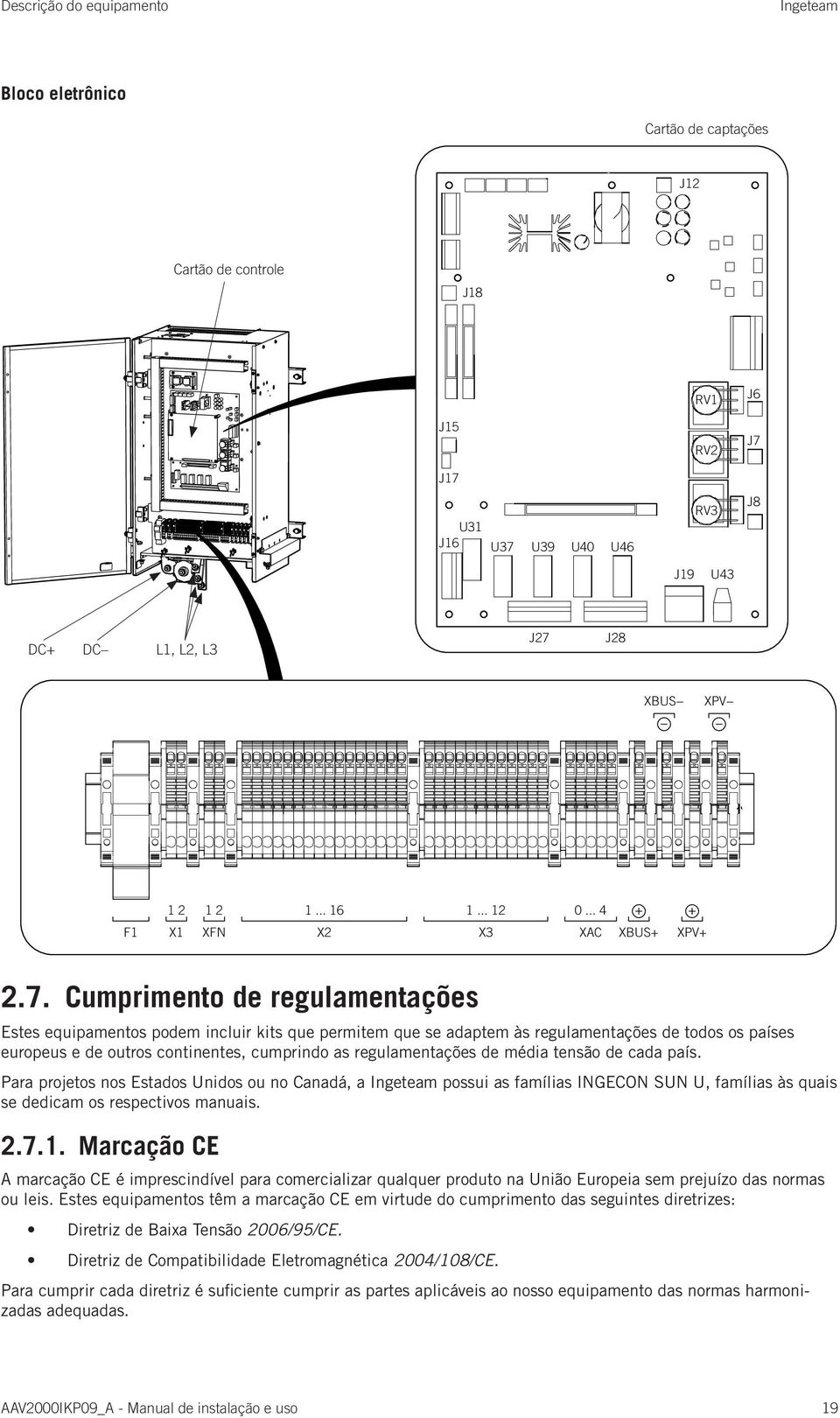 Cumprimento de regulamentações Estes equipamentos podem incluir kits que permitem que se adaptem às regulamentações de todos os países europeus e de outros continentes, cumprindo as regulamentações