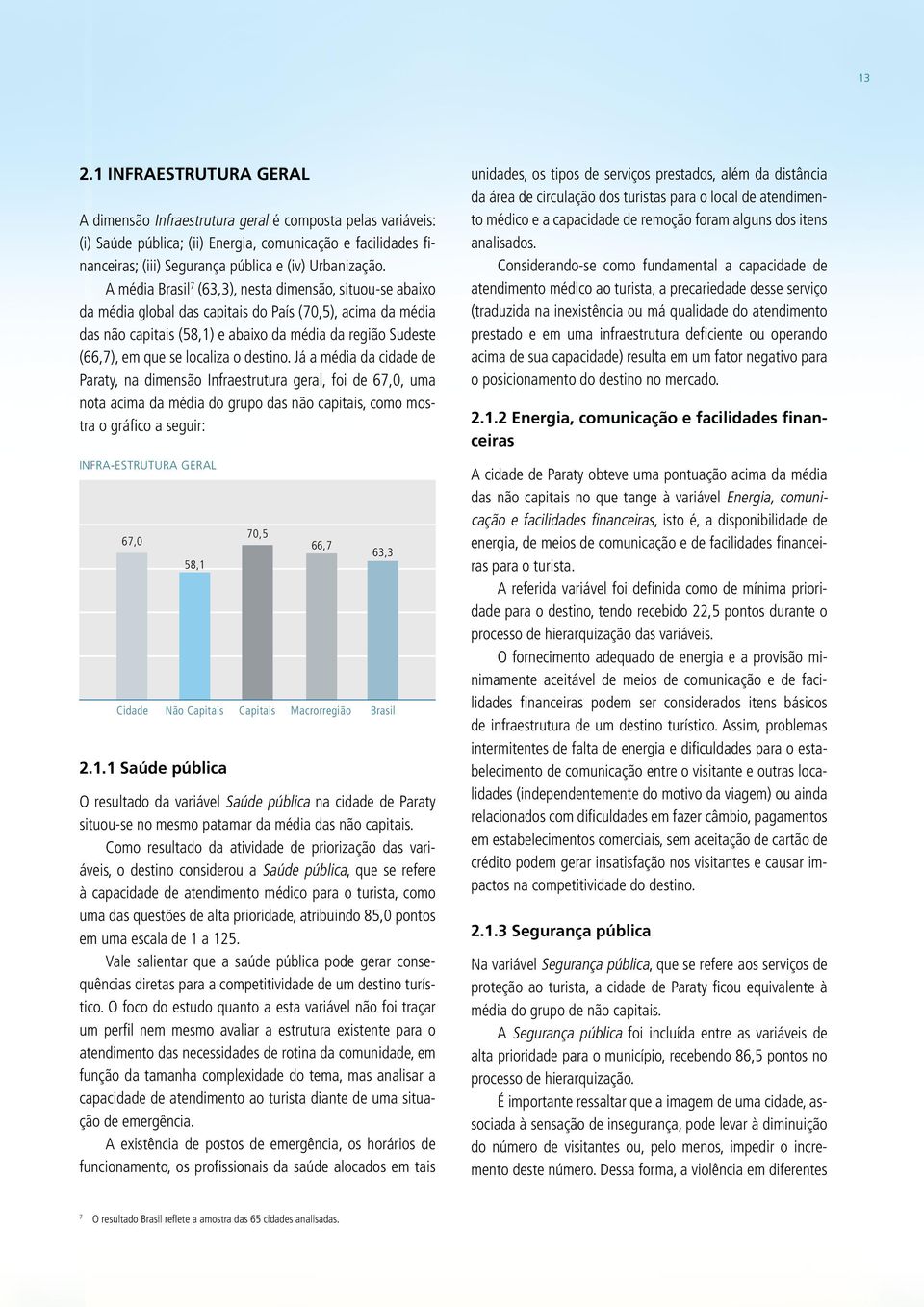 A média Brasil 7 (63,3), nesta dimensão, situou se abaixo da média global das capitais do País (70,5), acima da média das não capitais (58,1) e abaixo da média da região Sudeste (66,7), em que se