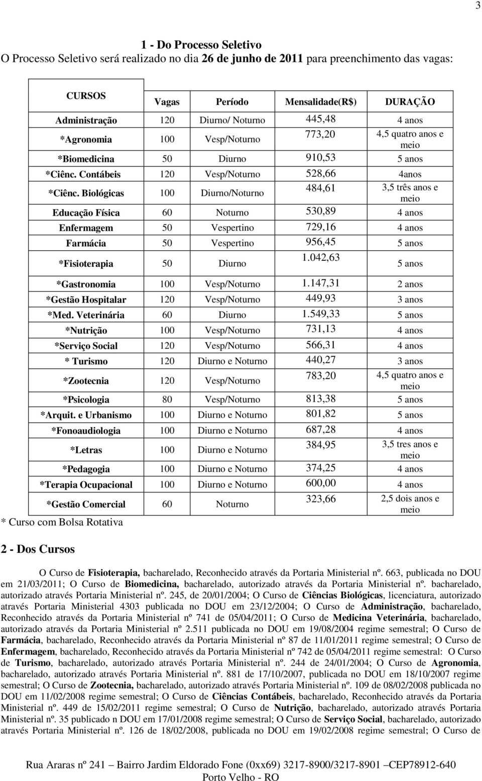 Biológicas 100 Diurno/Noturno 484,61 3,5 três anos e meio Educação Física 60 Noturno 530,89 4 anos Enfermagem 50 Vespertino 729,16 4 anos Farmácia 50 Vespertino 956,45 5 anos *Fisioterapia 50 Diurno