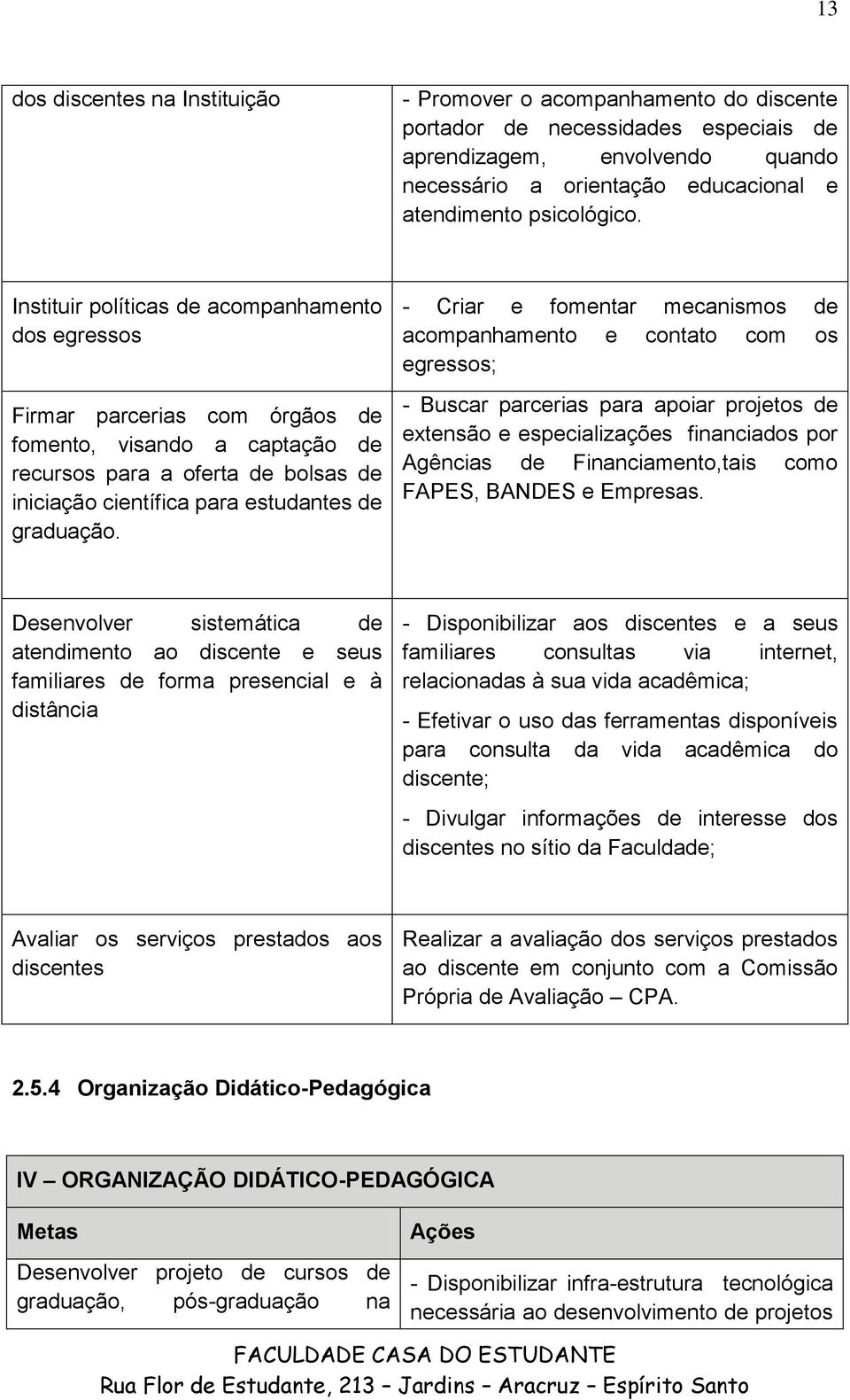 Instituir políticas de acompanhamento dos egressos Firmar parcerias com órgãos de fomento, visando a captação de recursos para a oferta de bolsas de iniciação científica para estudantes de graduação.