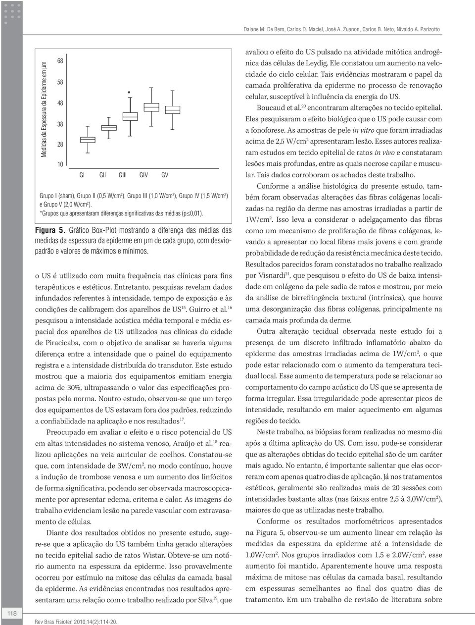 ). *Grupos que apresentaram diferenças significativas das médias (p 0,01). Figura 5.