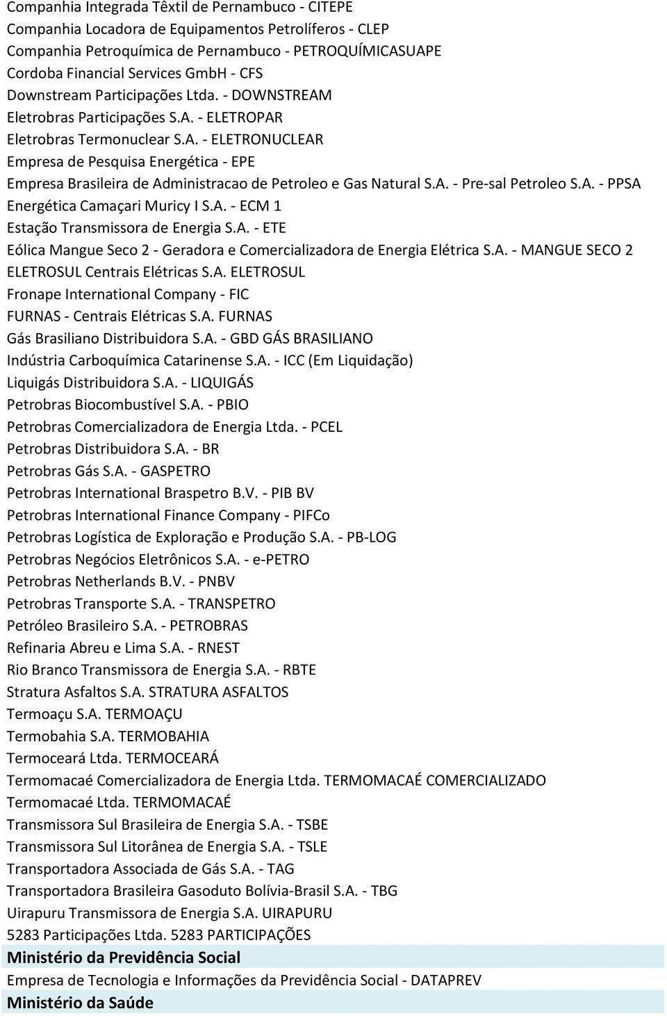 A. - Pre-sal Petroleo S.A. - PPSA Energética Camaçari Muricy I S.A. - ECM 1 Estação Transmissora de Energia S.A. - ETE Eólica Mangue Seco 2 - Geradora e Comercializadora de Energia Elétrica S.A. - MANGUE SECO 2 ELETROSUL Centrais Elétricas S.