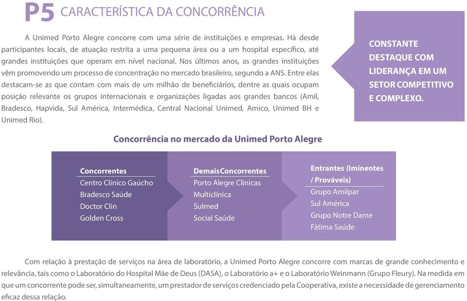 Nos últimos anos, as grandes instituições vêm promovendo um processo de concentração no mercado brasileiro, segundo a ANS.