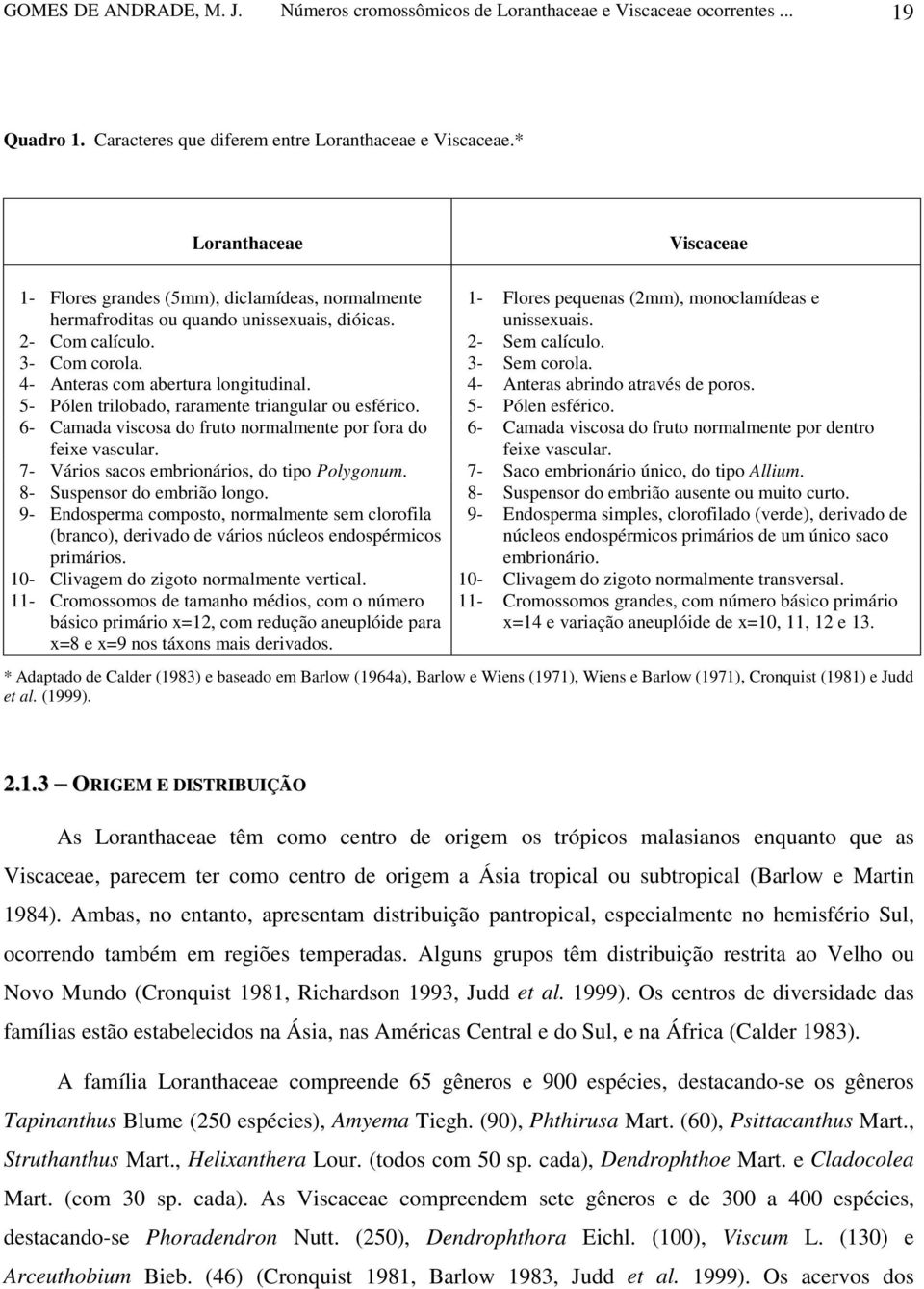 2- Sem calículo. 3- Com corola. 3- Sem corola. 4- Anteras com abertura longitudinal. 4- Anteras abrindo através de poros. 5- Pólen trilobado, raramente triangular ou esférico. 5- Pólen esférico.