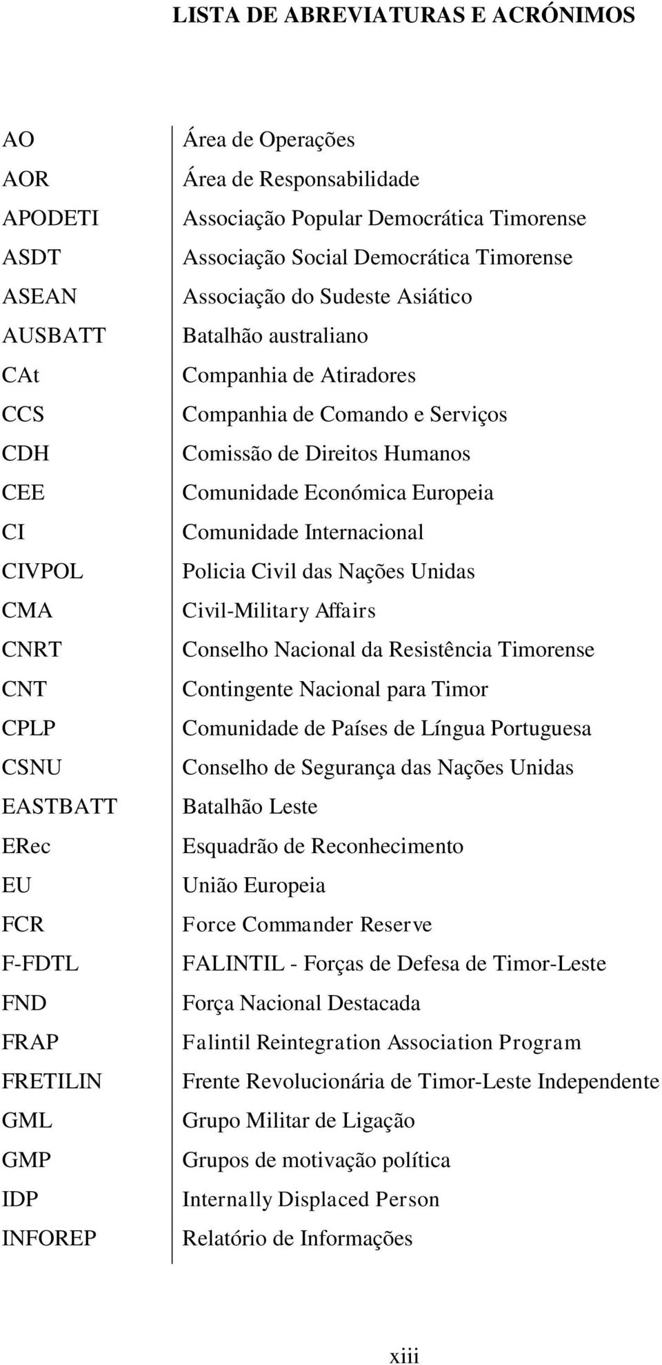 Companhia de Comando e Serviços Comissão de Direitos Humanos Comunidade Económica Europeia Comunidade Internacional Policia Civil das Nações Unidas Civil-Military Affairs Conselho Nacional da