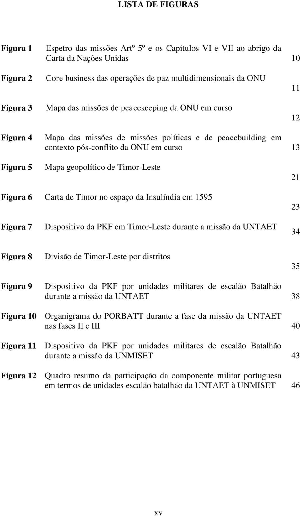 Timor-Leste 21 Figura 6 Carta de Timor no espaço da Insulíndia em 1595 23 Figura 7 Dispositivo da PKF em Timor-Leste durante a missão da UNTAET 34 Figura 8 Divisão de Timor-Leste por distritos 35