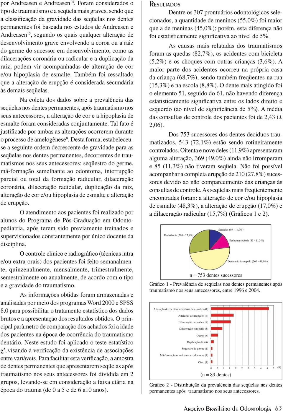 segundo os quais qualquer alteração de desenvolvimento grave envolvendo a coroa ou a raiz do germe do sucessor em desenvolvimento, como as dilacerações coronária ou radicular e a duplicação da raiz,