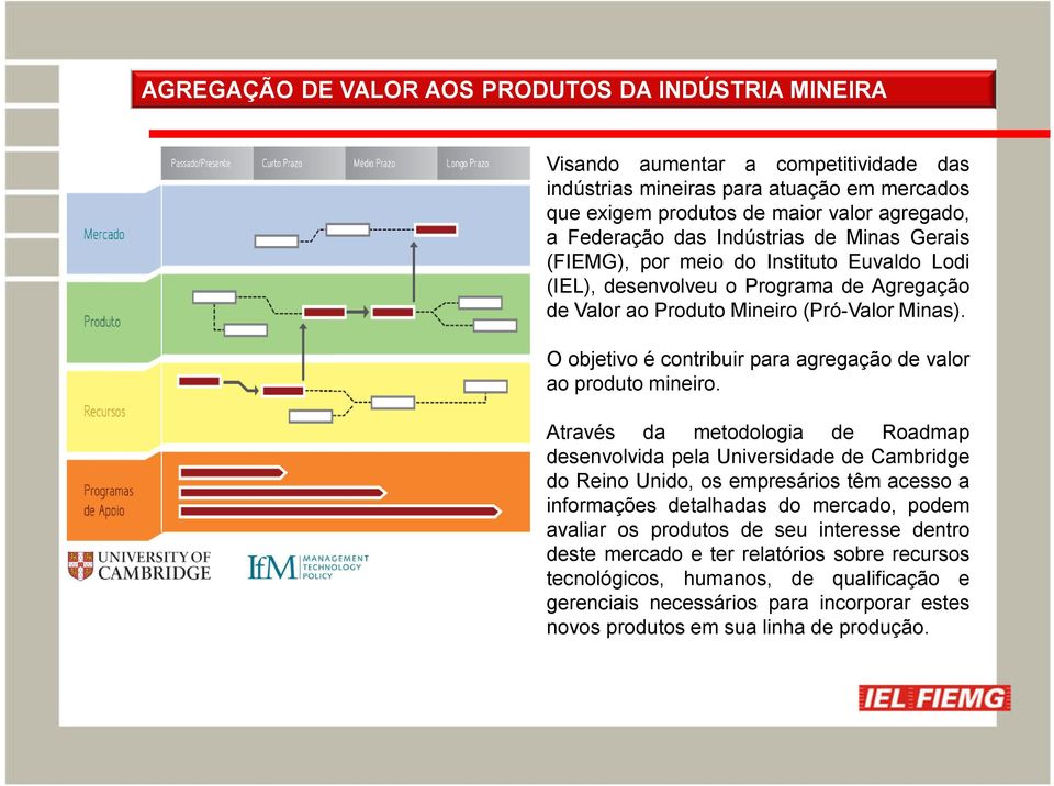 O objetivo é contribuir para agregação de valor ao produto mineiro.