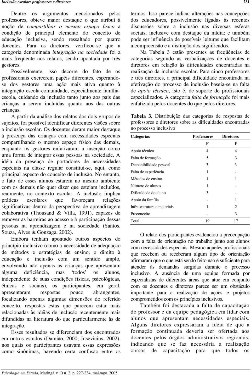 Para os diretores, verificou-se que a categoria denominada integração na sociedade foi a mais freqüente nos relatos, sendo apontada por três gestores.