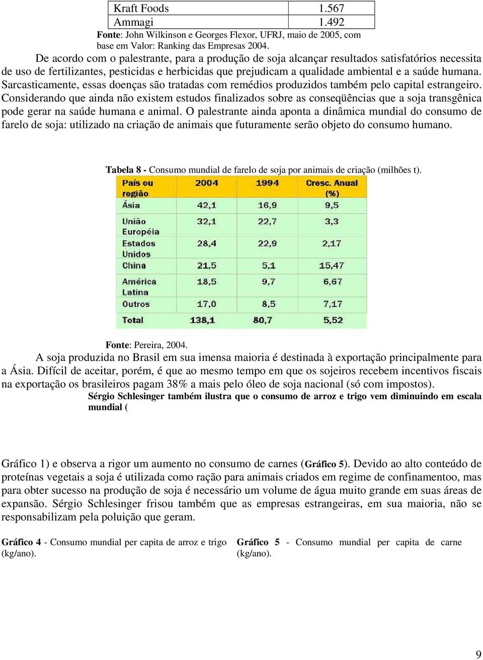 Sarcasticamente, essas doenças são tratadas com remédios produzidos também pelo capital estrangeiro.