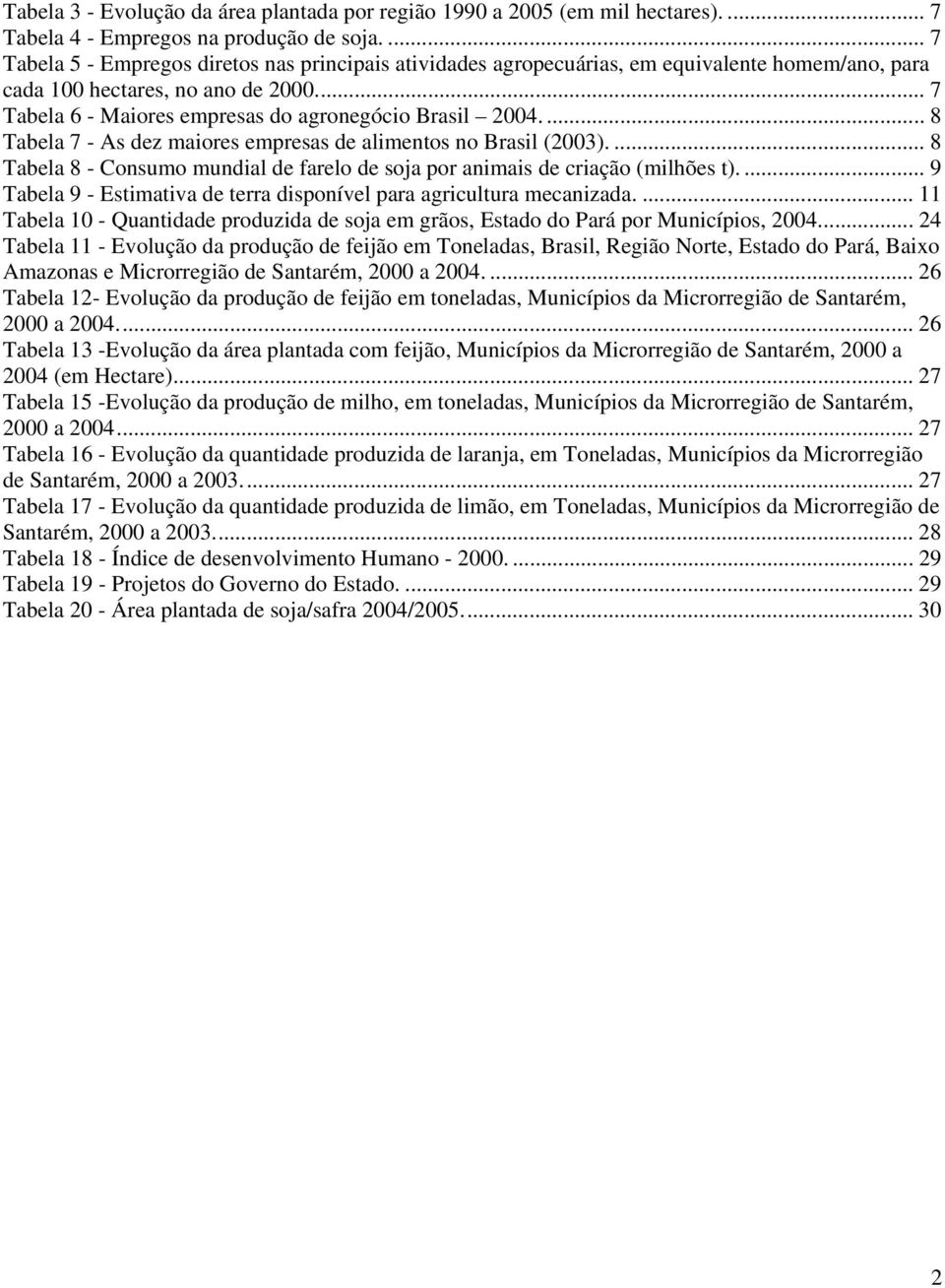 ... 8 Tabela 7 - As dez maiores empresas de alimentos no Brasil (2003).... 8 Tabela 8 - Consumo mundial de farelo de soja por animais de criação (milhões t).