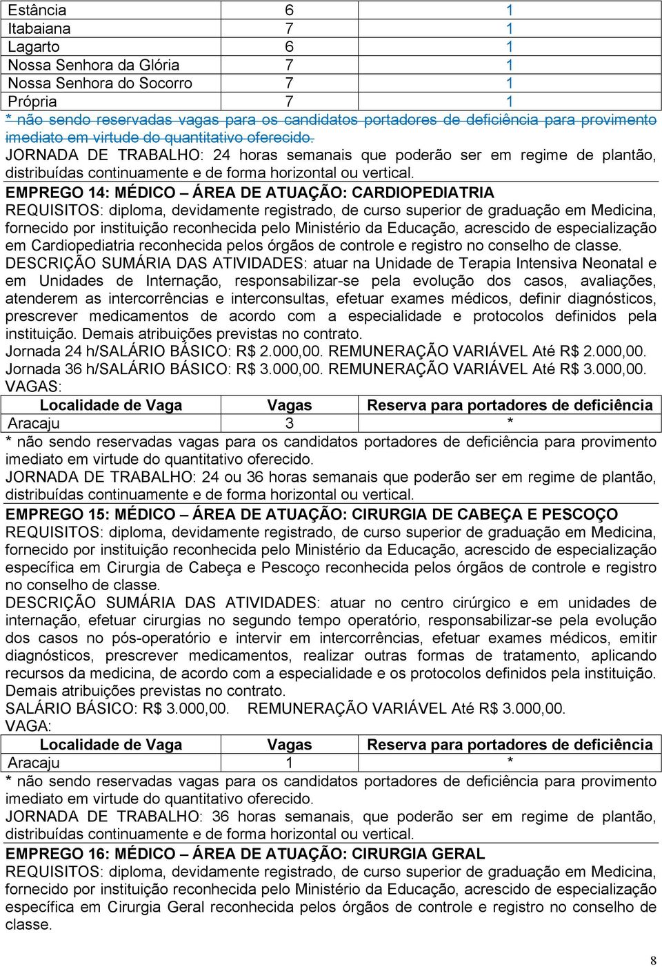 EMPREGO 14: MÉDICO ÁREA DE ATUAÇÃO: CARDIOPEDIATRIA REQUISITOS: diploma, devidamente registrado, de curso superior de graduação em Medicina, fornecido por instituição reconhecida pelo Ministério da