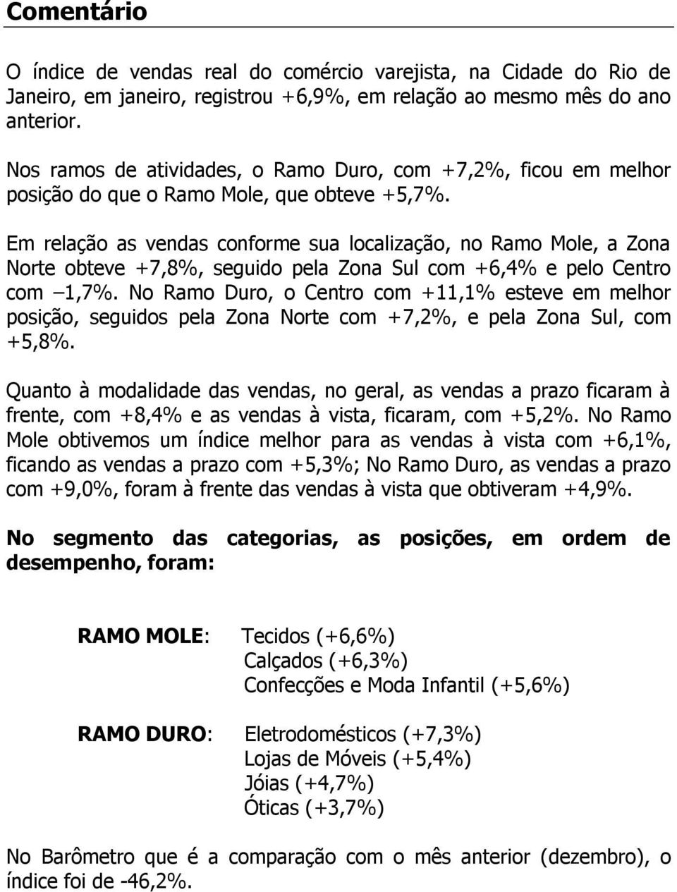 Em relação as vendas conforme sua localização, no, a Zona Norte obteve +7,8%, seguido pela Zona Sul com +6,4% e pelo Centro com 1,7%.