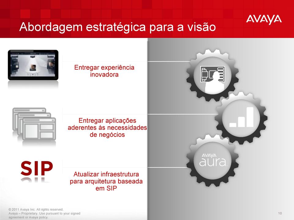 aderentes às necessidades de negócios