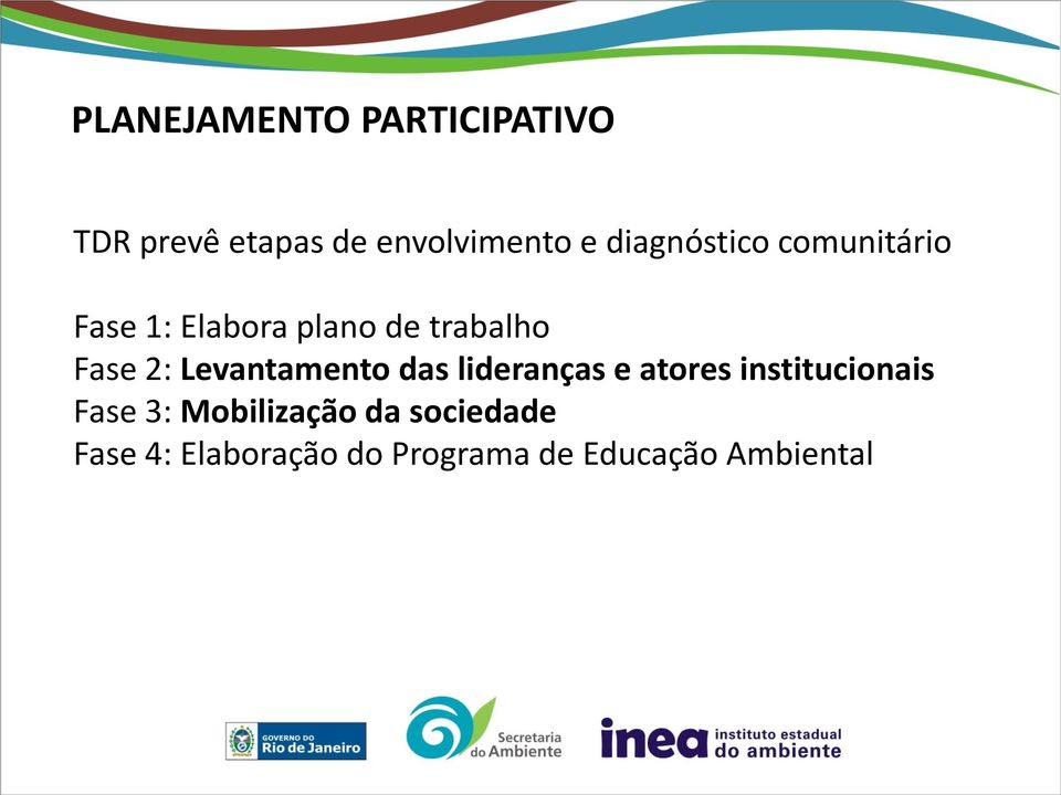 Levantamento das lideranças e atores institucionais Fase 3: