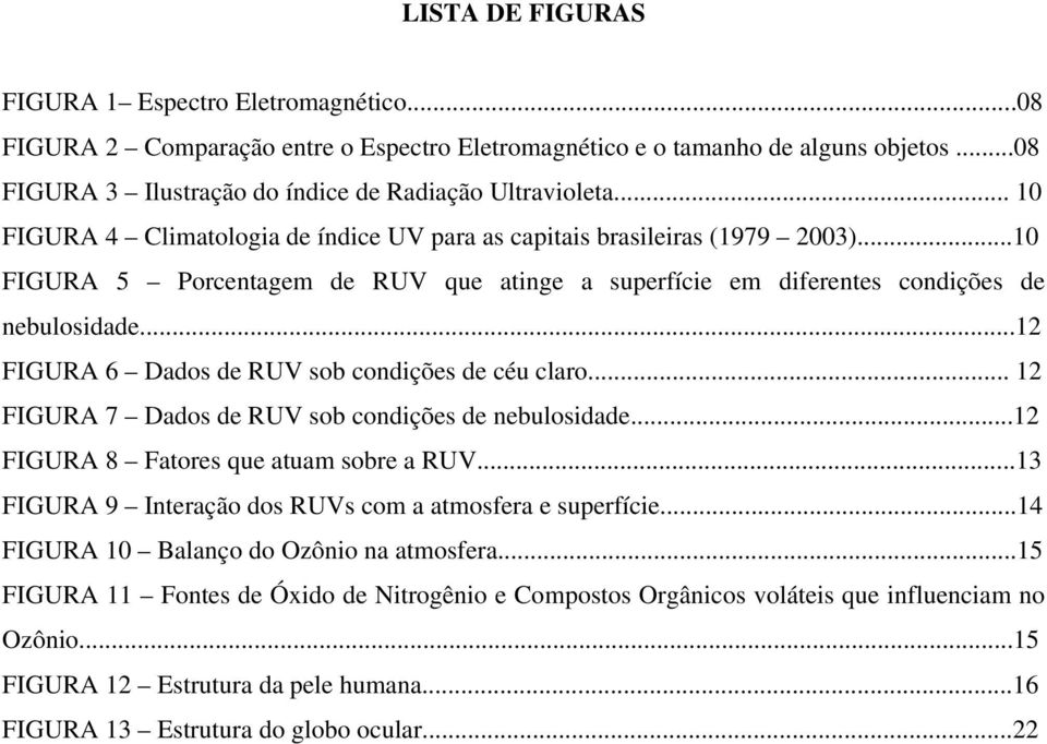 ..12 FIGURA 6 Dados de RUV sob condições de céu claro... 12 FIGURA 7 Dados de RUV sob condições de nebulosidade...12 FIGURA 8 Fatores que atuam sobre a RUV.