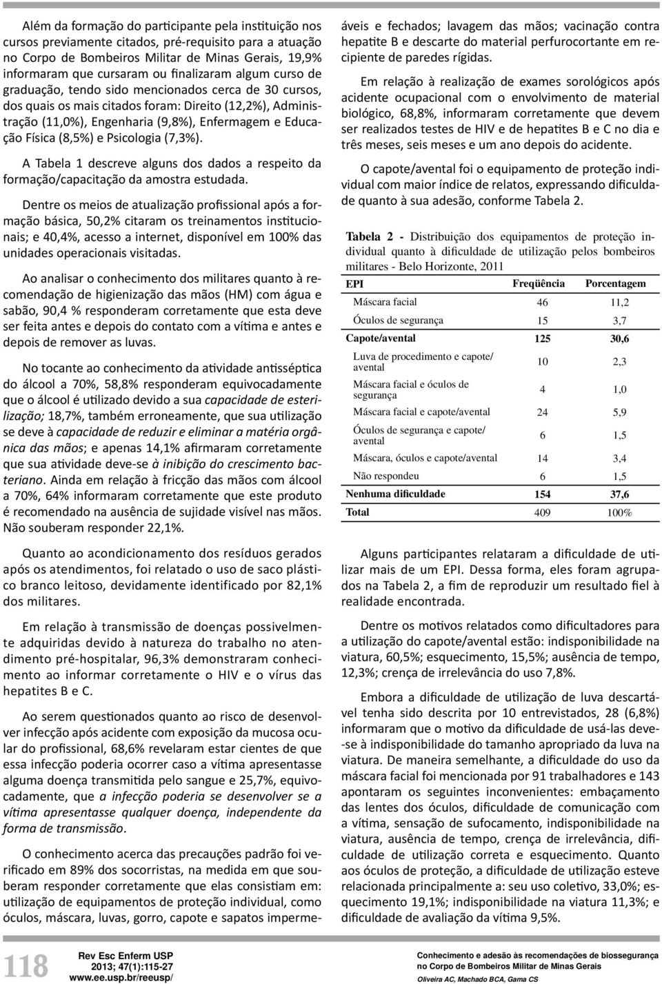 A Tabela 1 descreve alguns dos dados a respeito da formação/capacitação da amostra estudada.