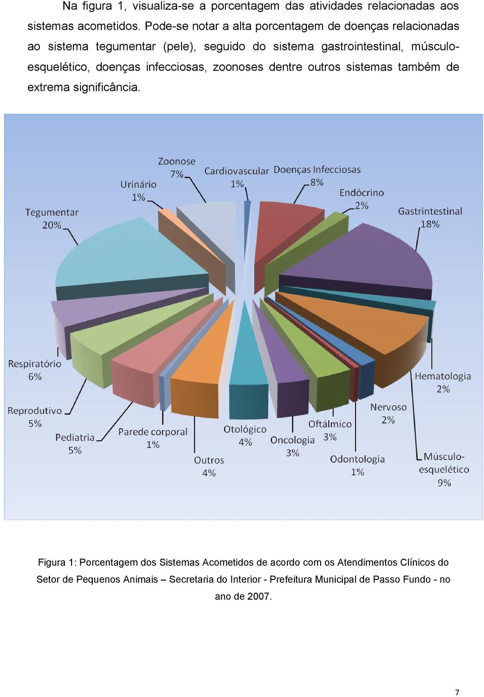 músculoesquelético, doenças infecciosas, zoonoses dentre outros sistemas também de extrema significância.