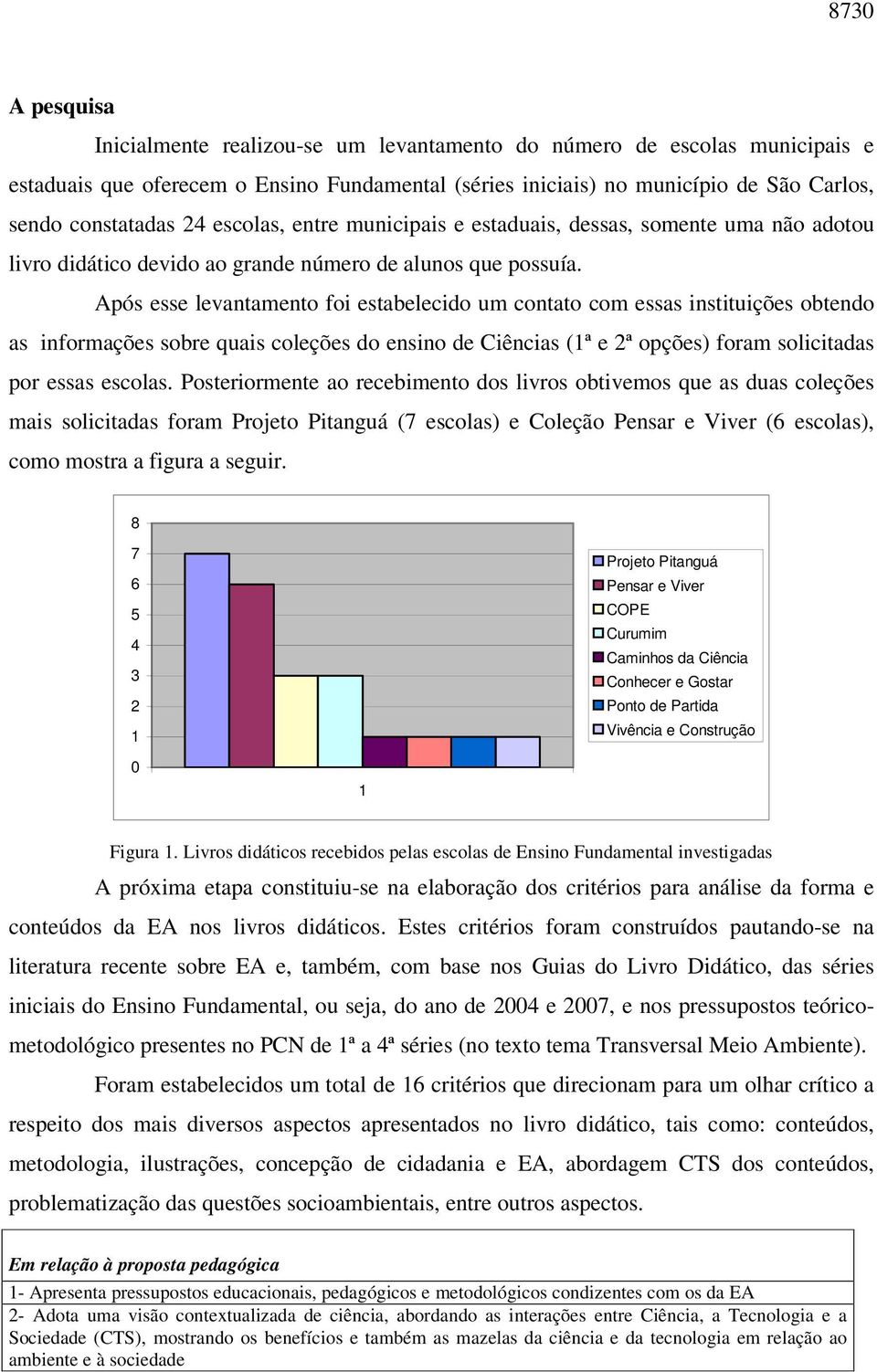 Após esse levantamento foi estabelecido um contato com essas instituições obtendo as informações sobre quais coleções do ensino de Ciências (1ª e 2ª opções) foram solicitadas por essas escolas.