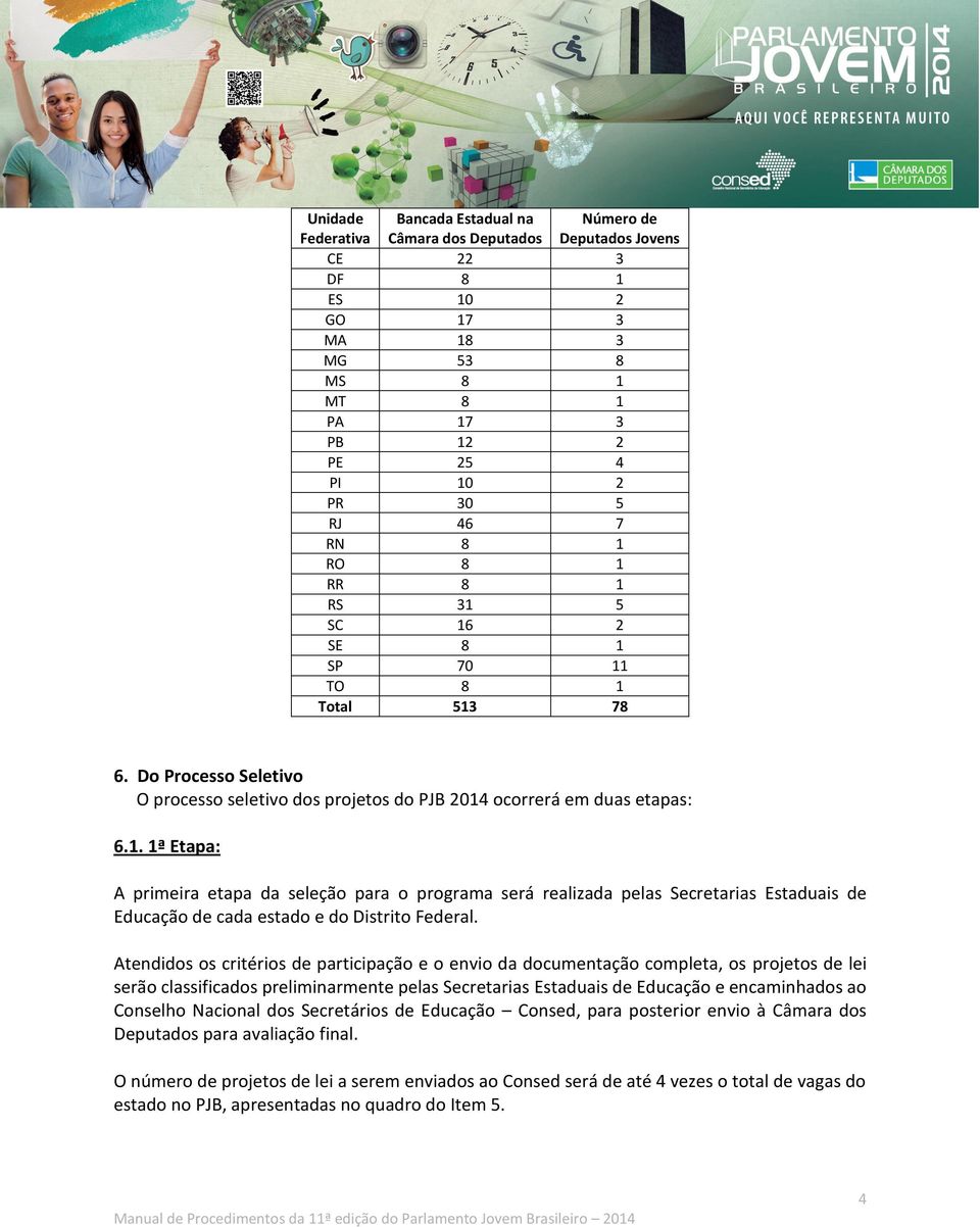 Atendidos os critérios de participação e o envio da documentação completa, os projetos de lei serão classificados preliminarmente pelas Secretarias Estaduais de Educação e encaminhados ao Conselho