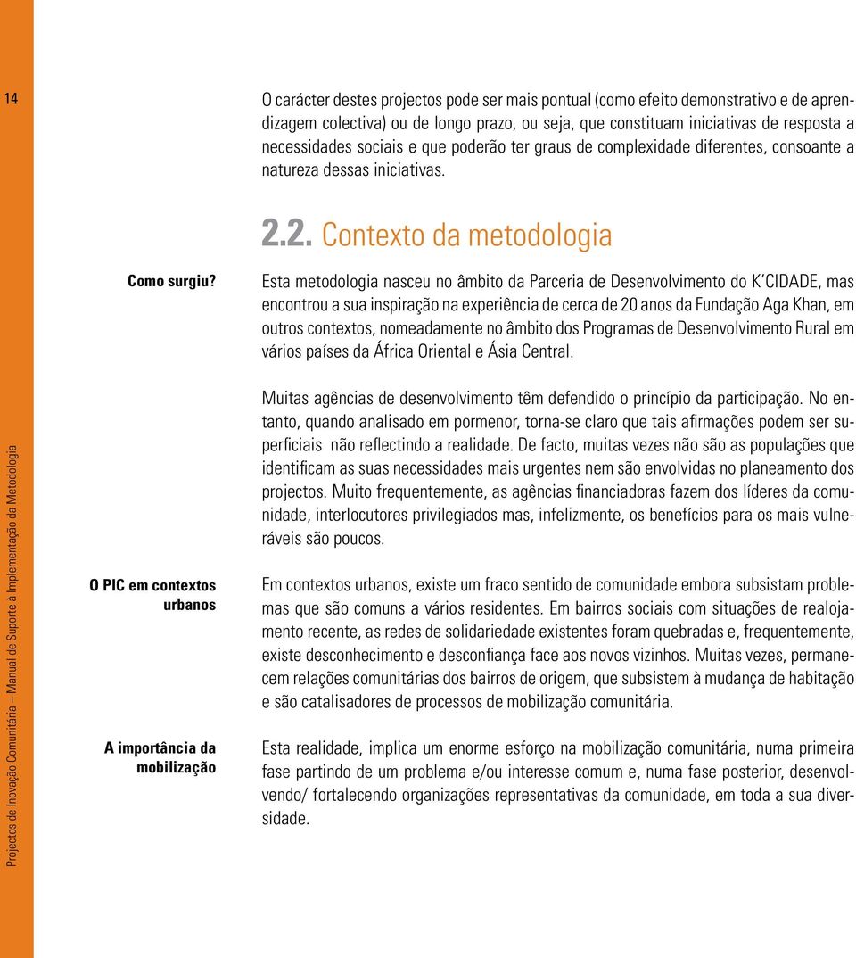 Esta metodologia nasceu no âmbito da Parceria de Desenvolvimento do K CIDADE, mas encontrou a sua inspiração na experiência de cerca de 20 anos da Fundação Aga Khan, em outros contextos, nomeadamente