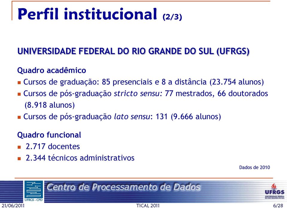 754 alunos) Cursos de pós-graduação stricto sensu: 77 mestrados, 66 doutorados (8.