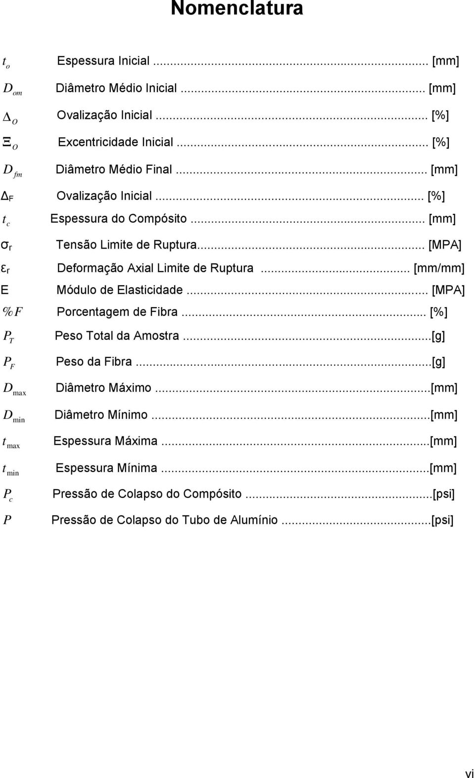 .. [mm/mm] Módulo de Elasticidade... [MPA] % F Porcentagem de Fibra... [%] P T Peso Total da Amostra...[g] P F Peso da Fibra...[g] D max Diâmetro Máximo.