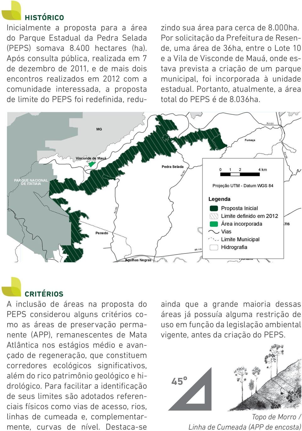 Portanto, atualmente, a área total do PEPS é de 8.036ha.