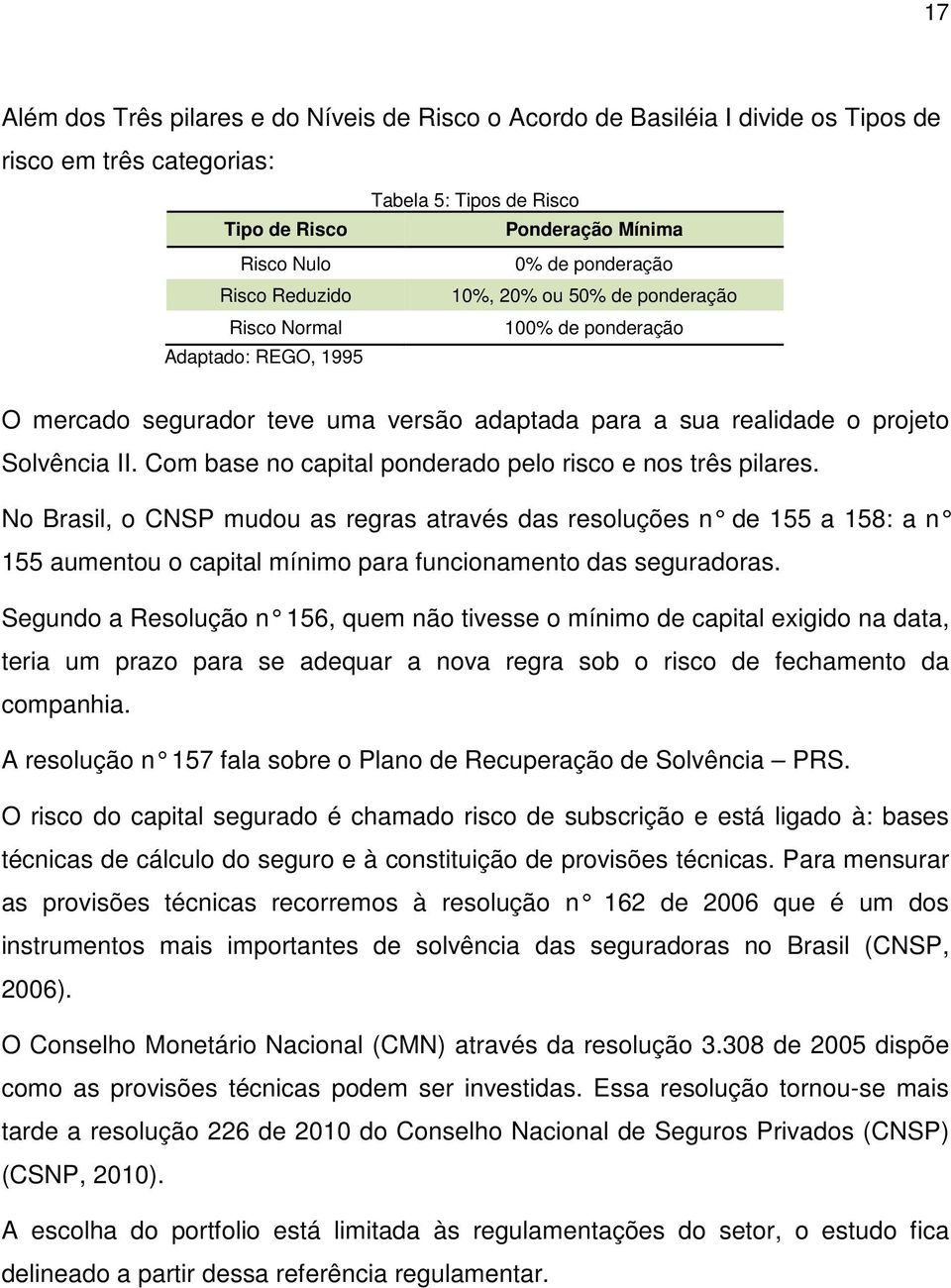 Com base no capital ponderado pelo risco e nos três pilares.