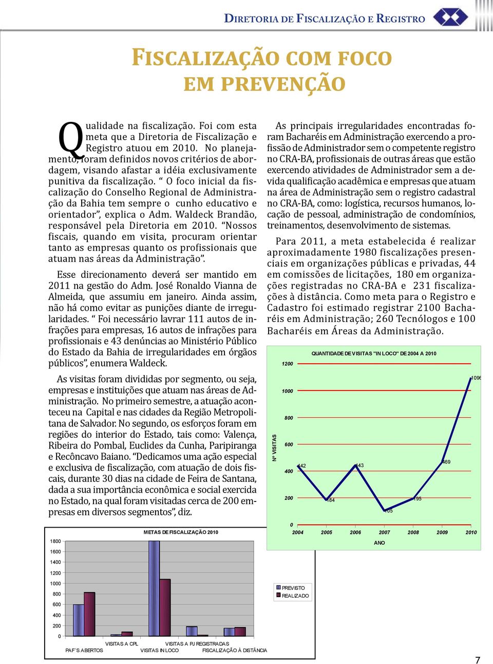 O foco inicial da fiscalização do Conselho Regional de Administração da Bahia tem sempre o cunho educativo e orientador, explica o Adm. Waldeck Brandão, responsável pela Diretoria em 2010.